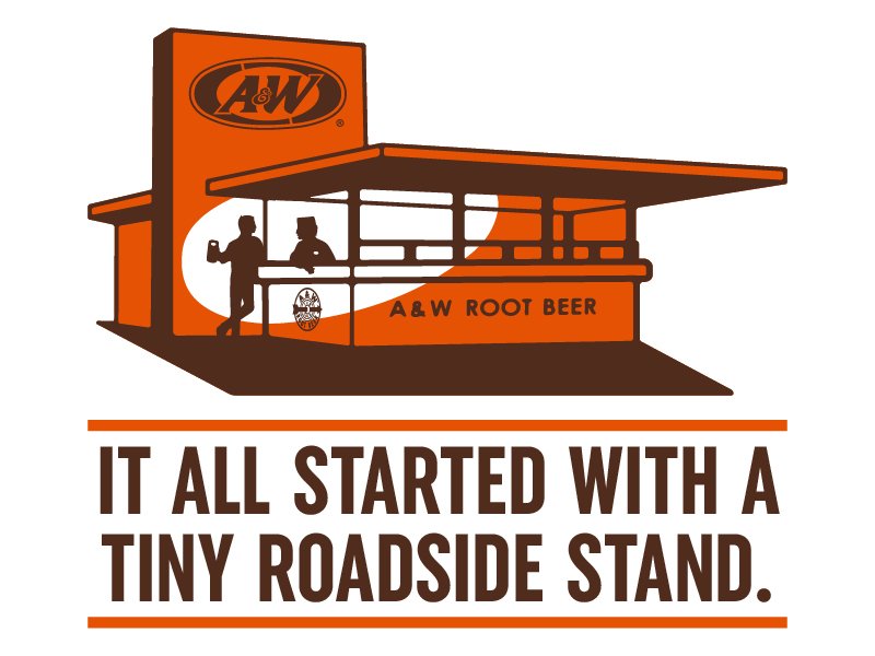 A&W Restaurants
